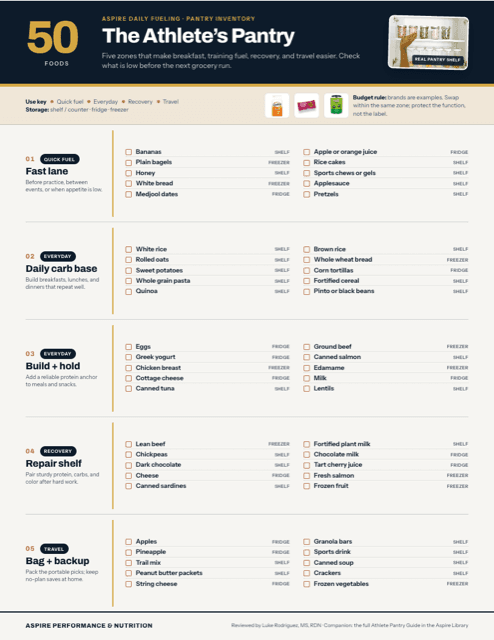The Athlete's Pantry printable sports nutrition handout preview