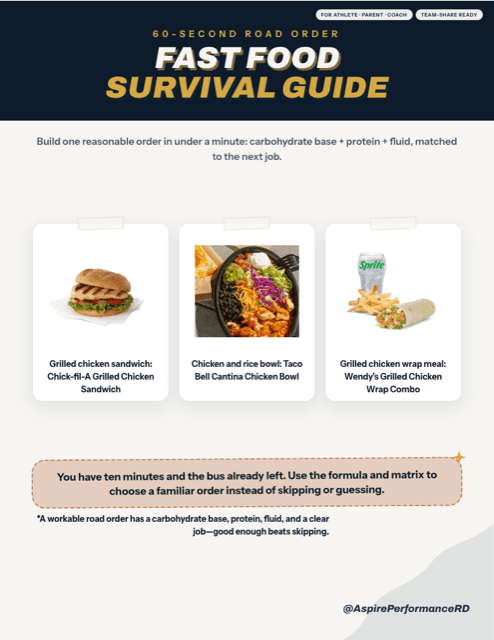 The Fast Food Survival Guide: Extended Edition printed sheet