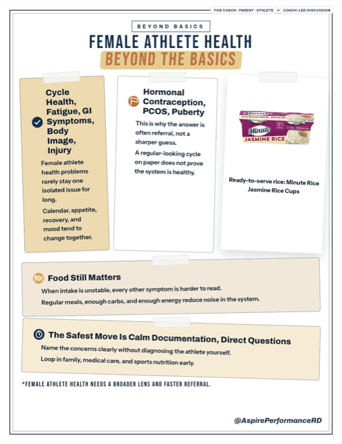 Female Athlete Health: Beyond the Basics printed sheet
