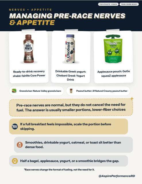 Managing Pre-Race Nerves & Appetite printable sports nutrition handout preview