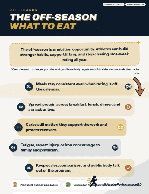 The Off-Season: What to Eat When You're Not Racing printed sheet