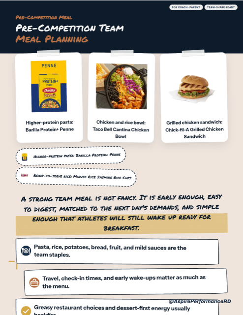 Pre-Competition Team Meal Planning printed sheet