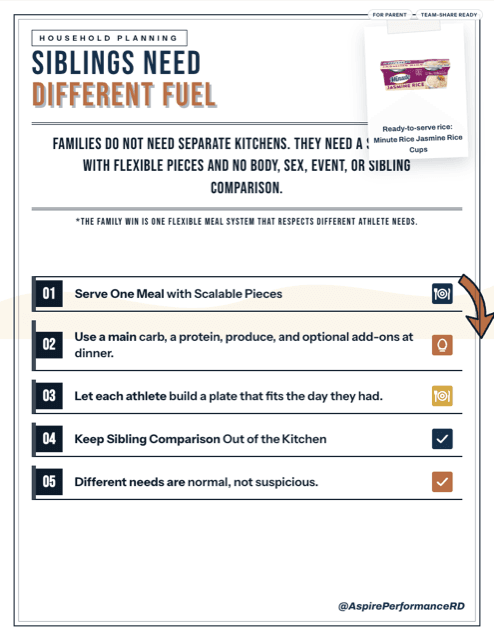 Siblings Need Different Fuel printable sports nutrition handout preview